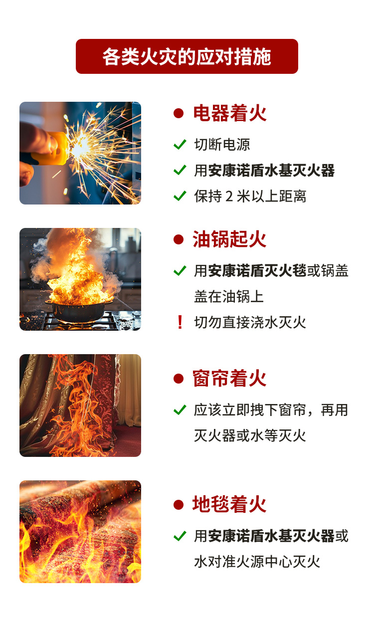 火災(zāi)發(fā)生時(shí)，滅火、逃生時(shí)間有多少？_07.jpg
