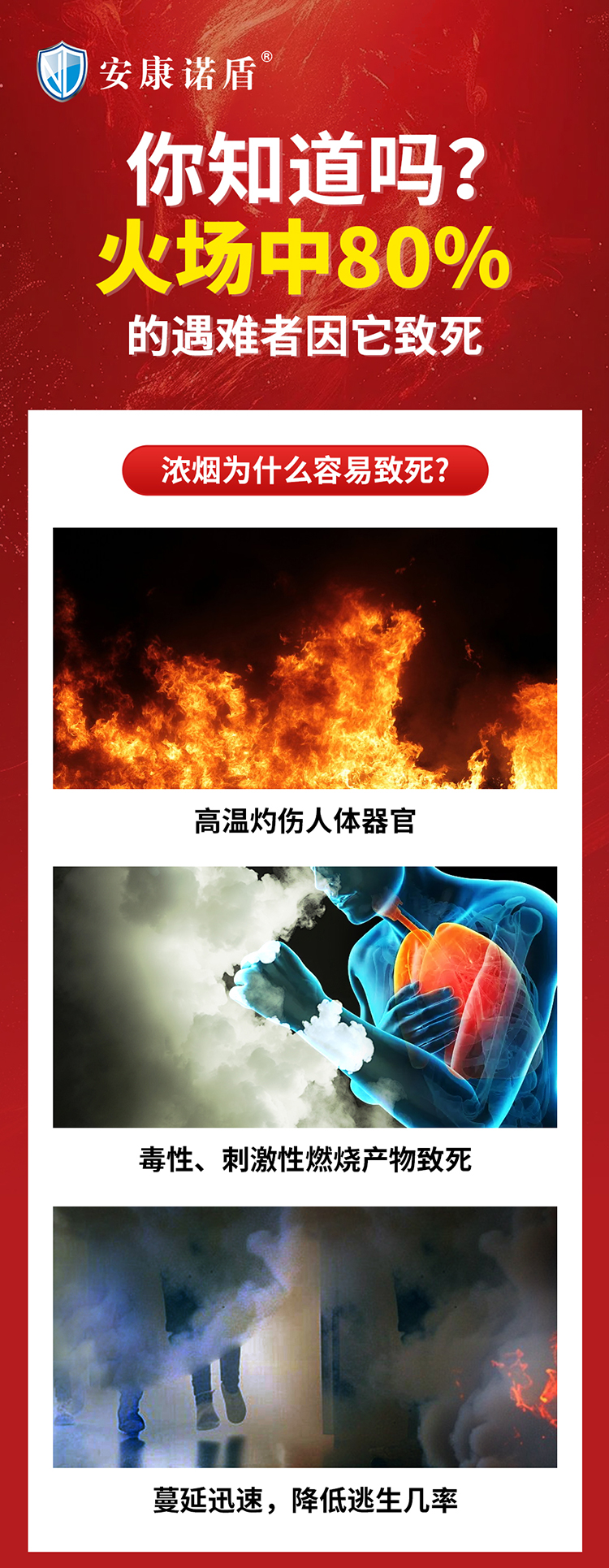 你知道嗎？火場(chǎng)中80%的遇難者因它致死_01.jpg